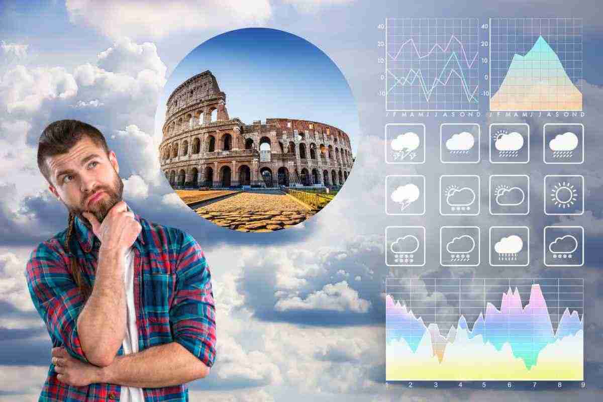 meteo a Roma